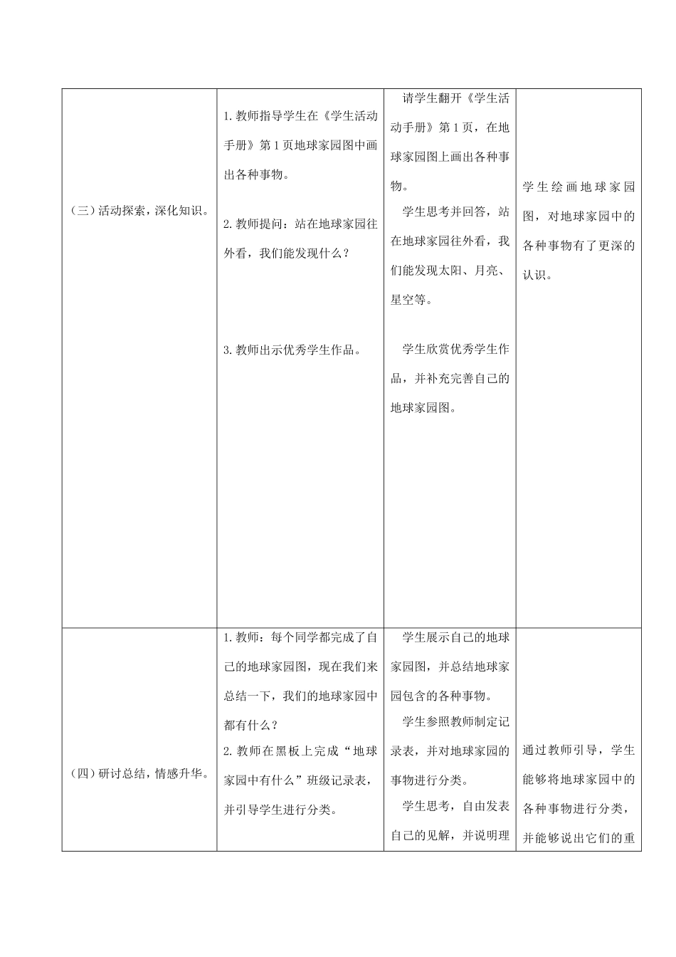 二年级科学上册 第1单元 我们的地球家园 1《地球家园中有什么》教案1 教科版-教科版小学二年级上册自然科学教案_第3页