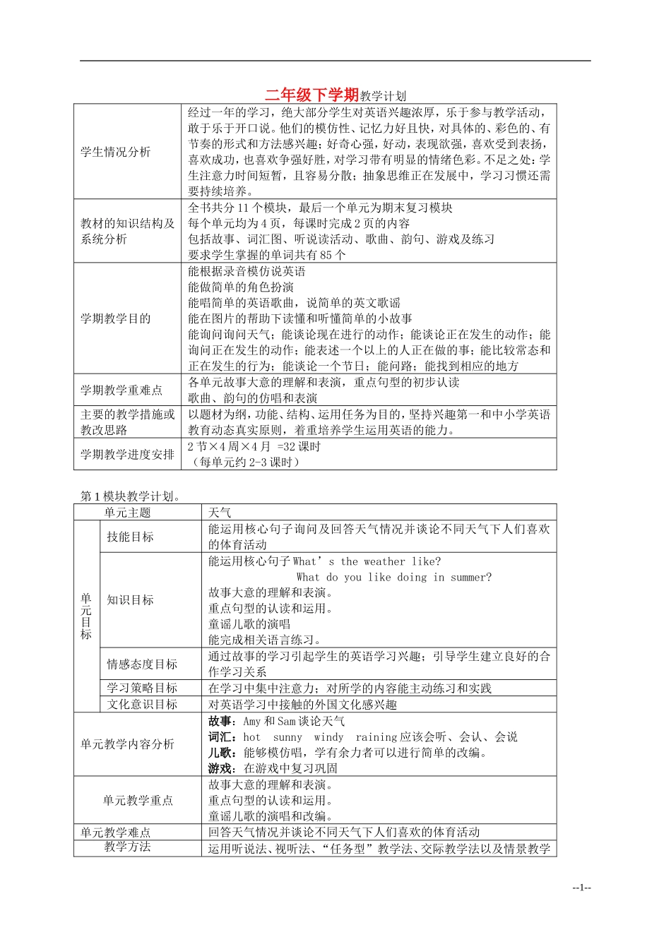 二年级英语下册 Module1 Unit1What’s the weather like教案 外研版（一起）_第1页