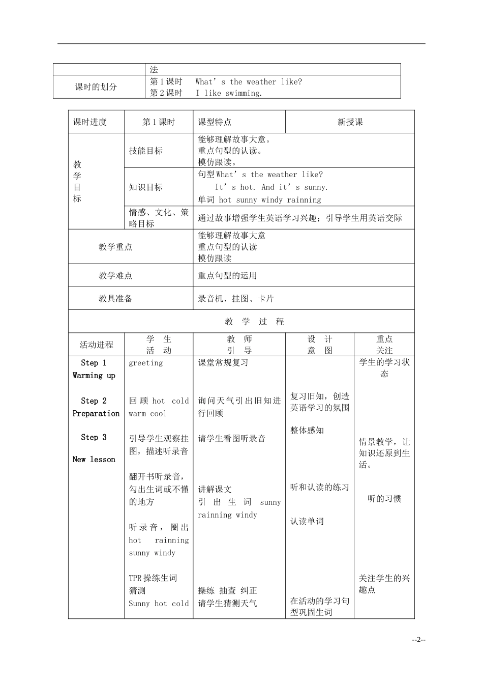 二年级英语下册 Module1 Unit1What’s the weather like教案 外研版（一起）_第2页