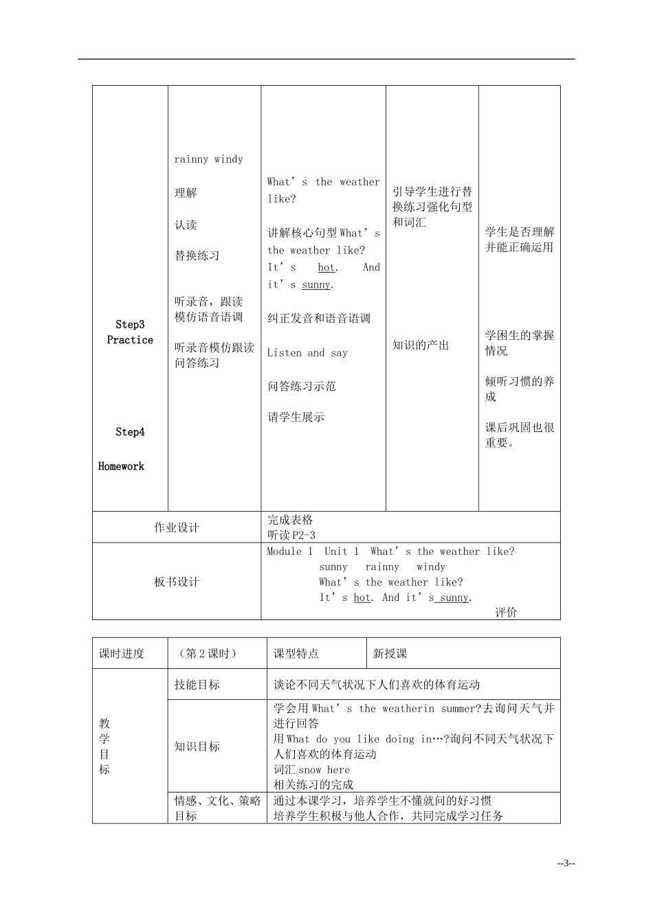 二年级英语下册 Module1 Unit1What’s the weather like教案 外研版（一起）_第3页
