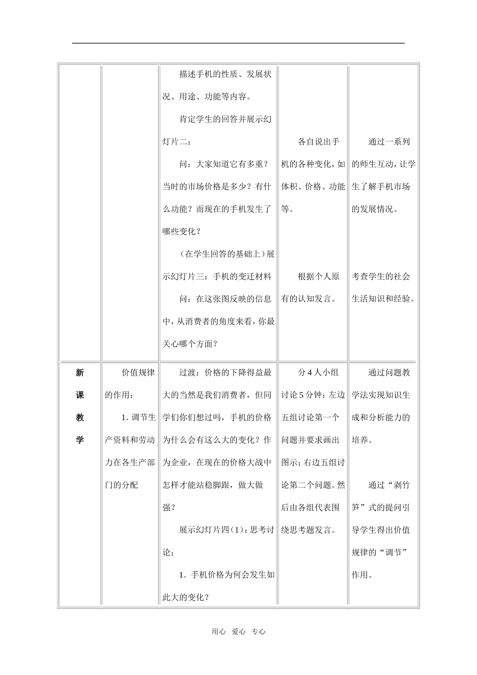 《价值规律的作用》教学设计及点评2_第2页