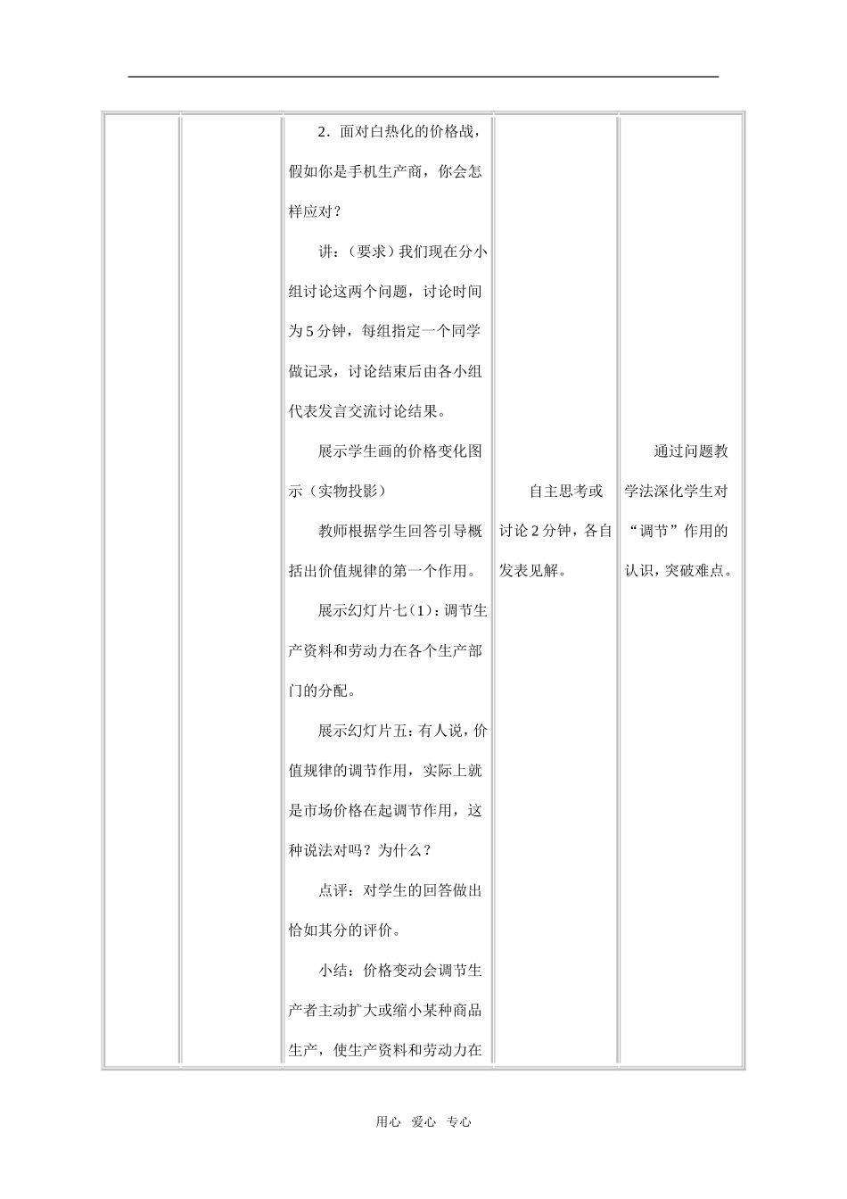 《价值规律的作用》教学设计及点评2_第3页