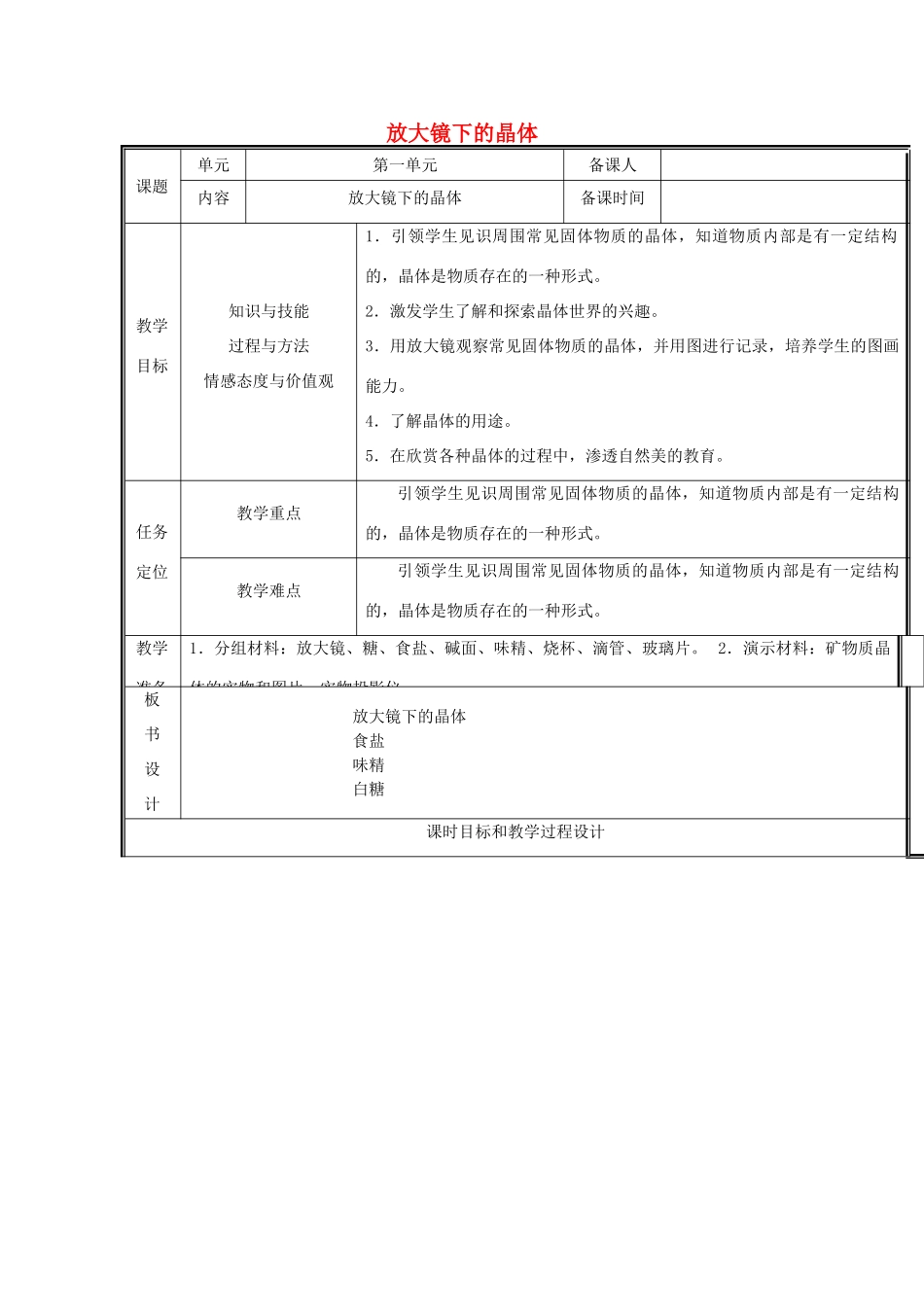 六年级科学下册 1.3《放大镜下的晶体》教案 教科版-教科版小学六年级下册自然科学教案_第1页
