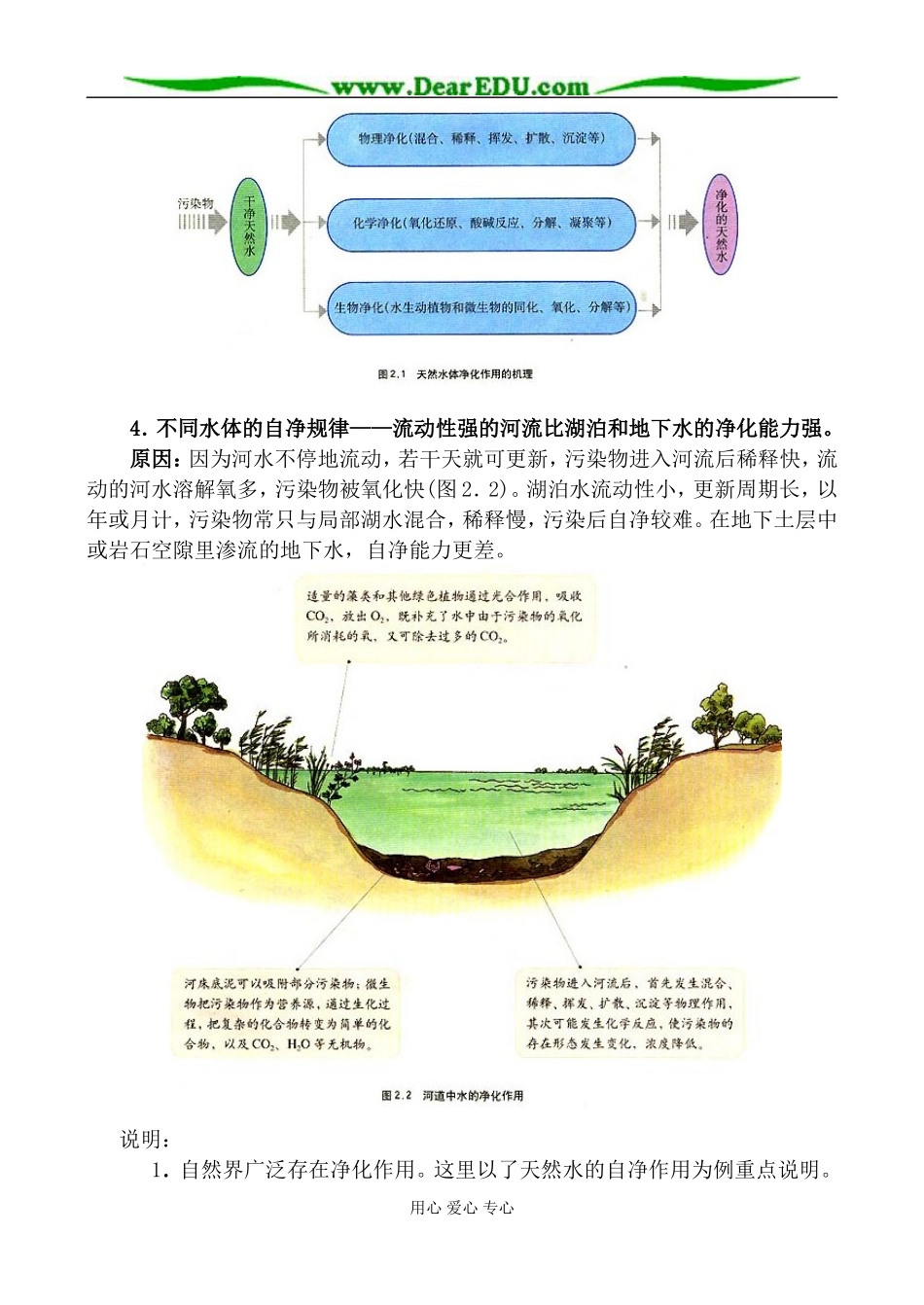 新人教版高中地理选修6水污染及其成因_第2页