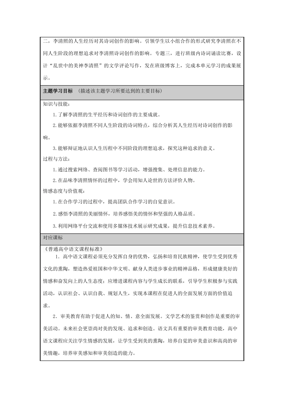 2012届高中语文 乱世中的美神--李清照主题单元设计教案 苏教版_第2页