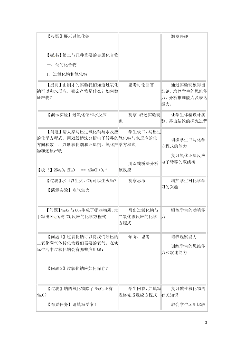 云南省陇川县第一中学高中化学 第二节《几种重要的金属化合物》教学设计 新人教版_第2页
