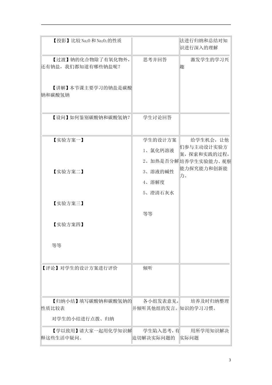 云南省陇川县第一中学高中化学 第二节《几种重要的金属化合物》教学设计 新人教版_第3页