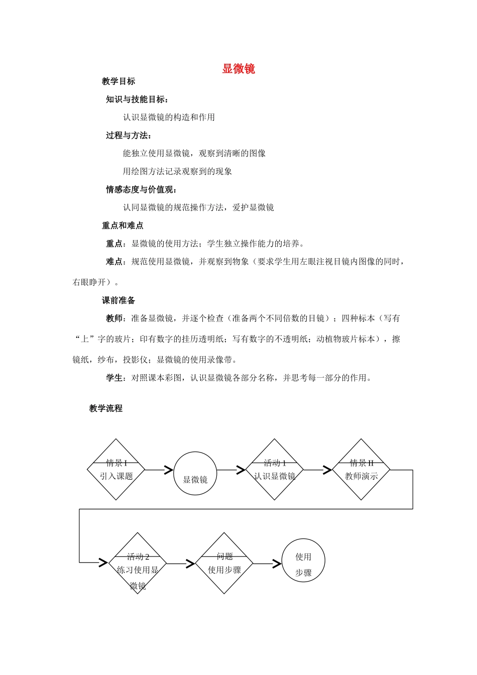 六年级科学上册 第3章 细胞与生殖 3.1 生物的基本单位 显微镜教案设计 牛津上海版-牛津上海版小学六年级上册自然科学教案_第1页