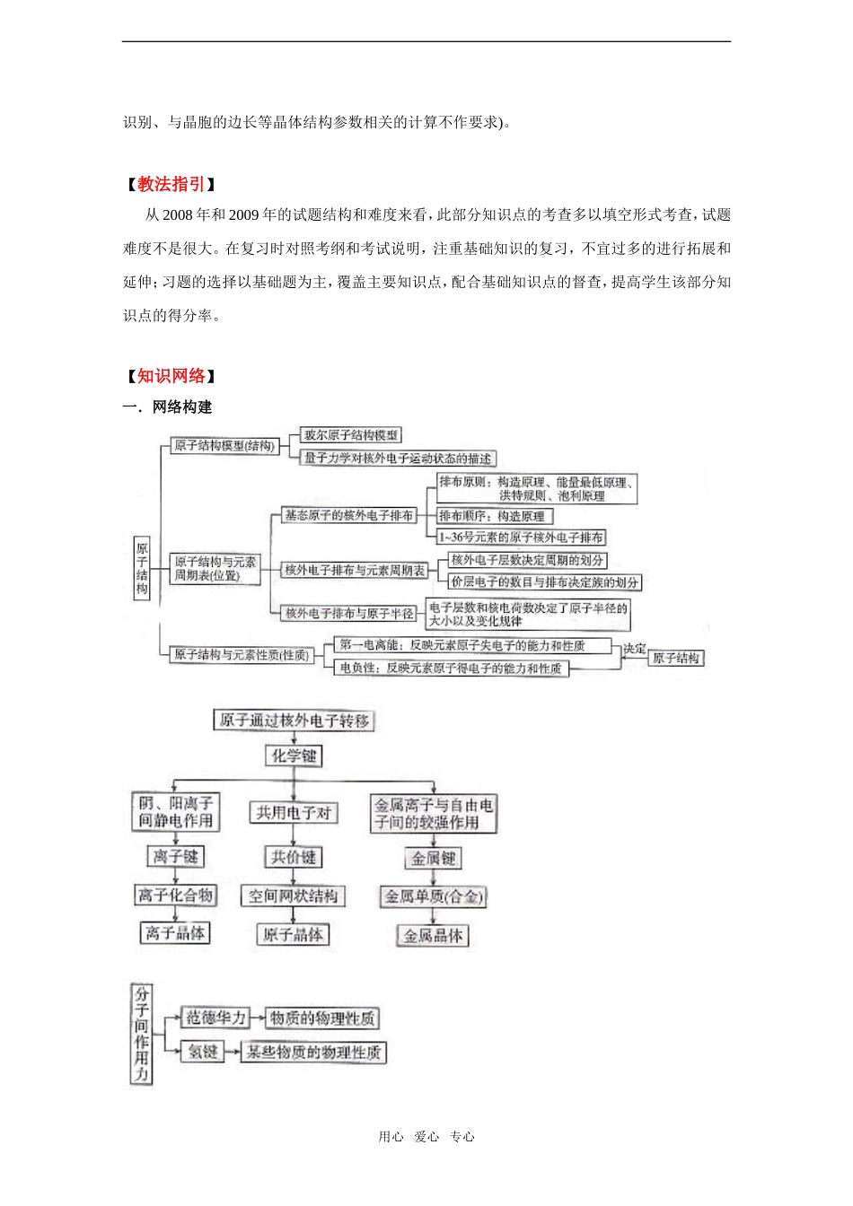 2010高中化学高考二轮复习教案：专题18《物质结构与性质》（选修）全国通用_第2页