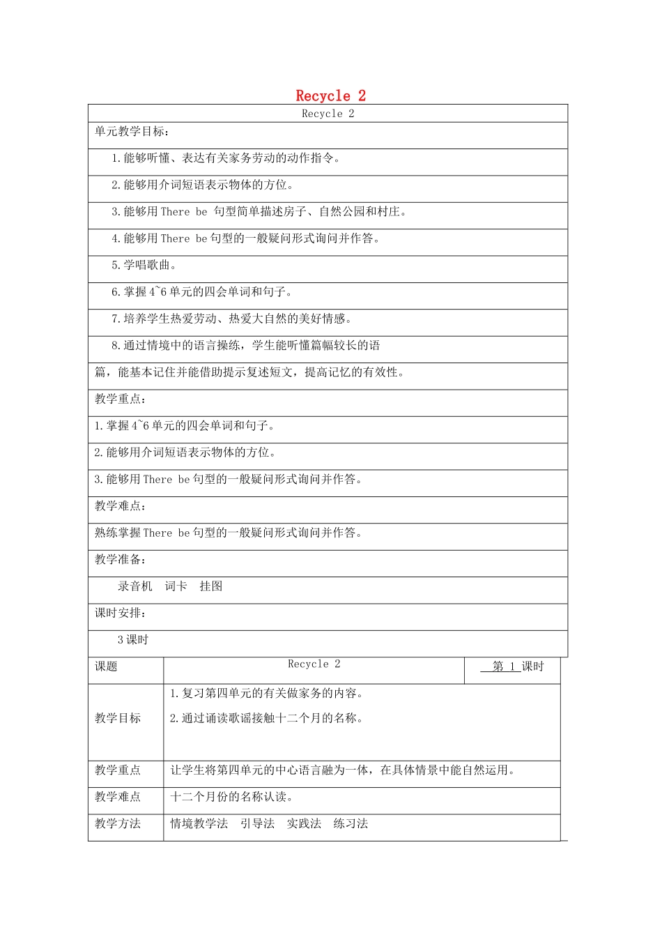 五年级英语上册 Recycle 2单元教案3 人教PEP版-人教PEP小学五年级上册英语教案_第1页
