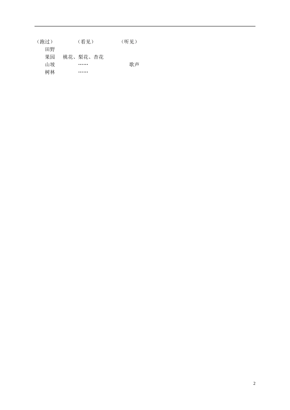 二年级语文下册 我是一条小河第二课时1教案 浙教版_第2页