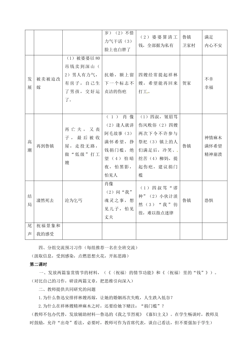 浙江省杭州市西湖高级中学高中语文《祝福》教学设计 苏教版必修2_第2页