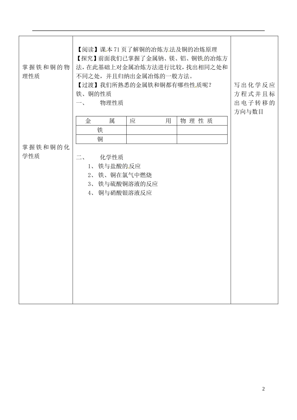 浙江省义乌市第三中学高中化学 15铁铜的制取与应用教学设计 新人教版必修1_第2页