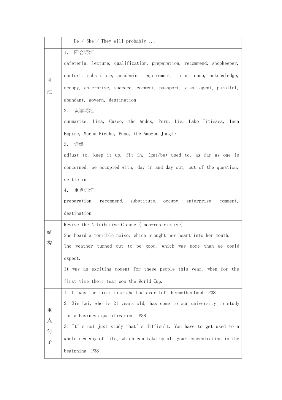 云南省陇川县第一中学高中英语《Unit 5 Travelling abroad》教案 新人教版选修7_第2页