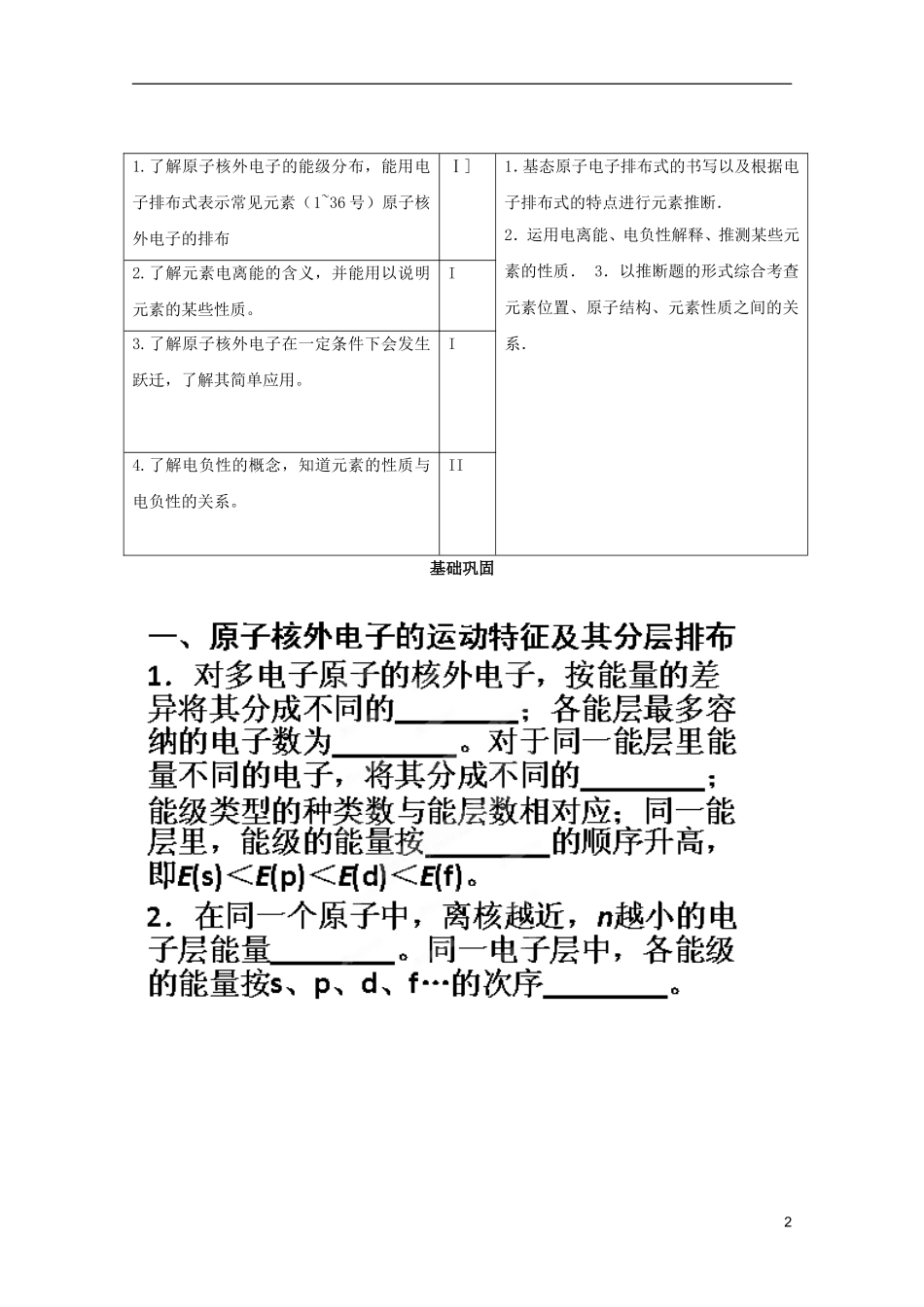 2013高考化学复习知识点深度剖析 专题十一 第一章 原子结构教案 新人教版_第2页