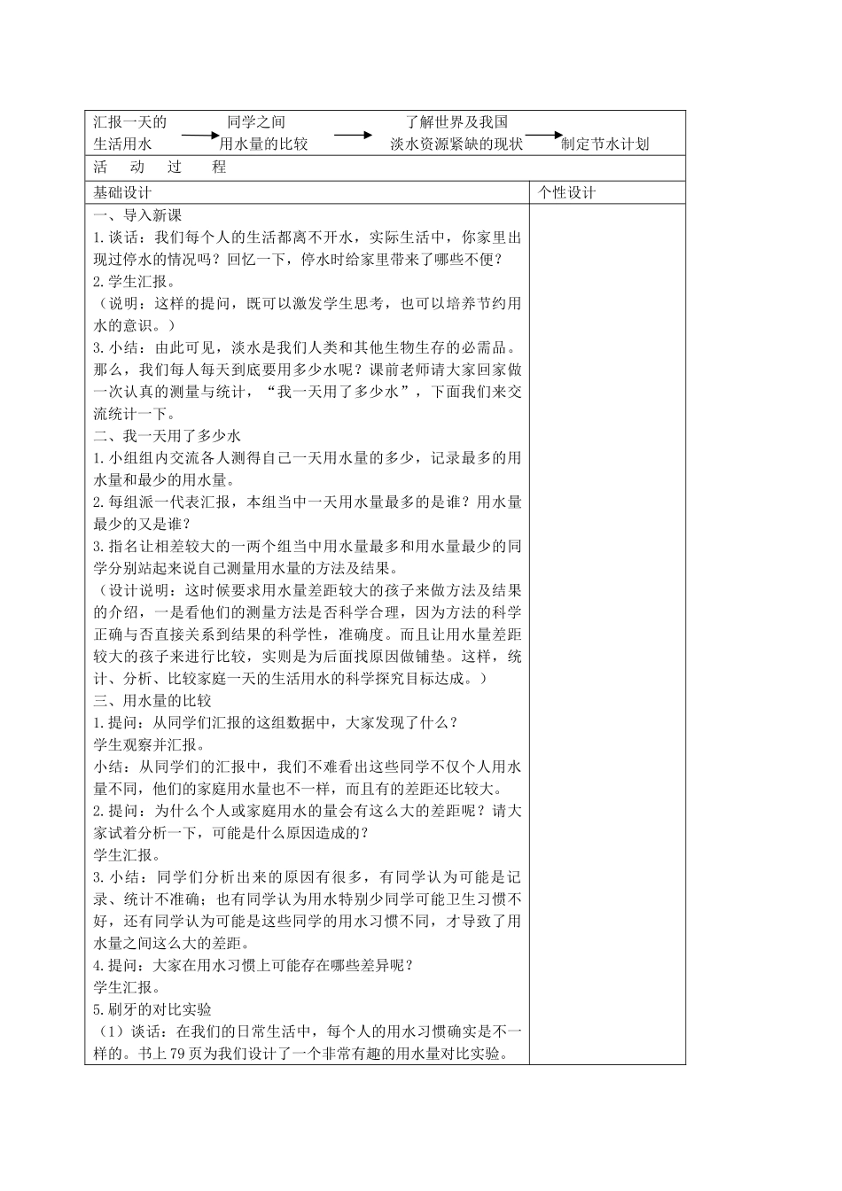 六年级科学下册 第四单元 环境和我们 5一天的生活用水教案 教科版-教科版小学六年级下册自然科学教案_第2页