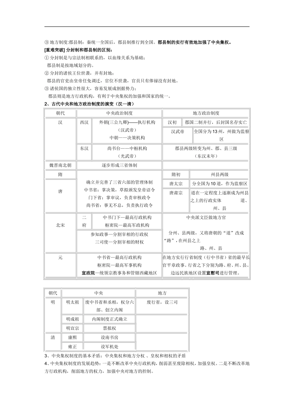 2009年高考历史复习讲义一、古代中国的政治新课标人教版_第2页
