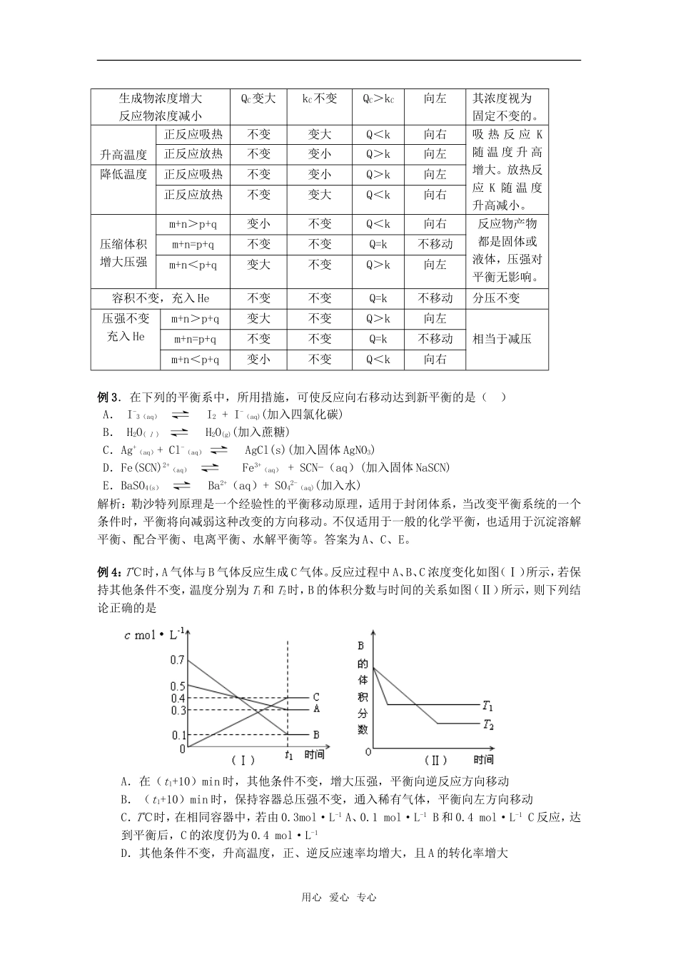 2010届高中化学高考二轮复习教案：第24讲 反应的限度人教版_第3页