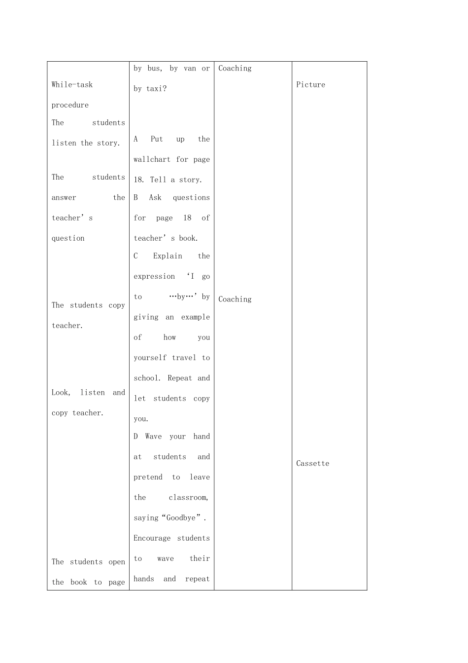 二年级英语上册 Unit4 period2教案 沪教牛津版_第2页