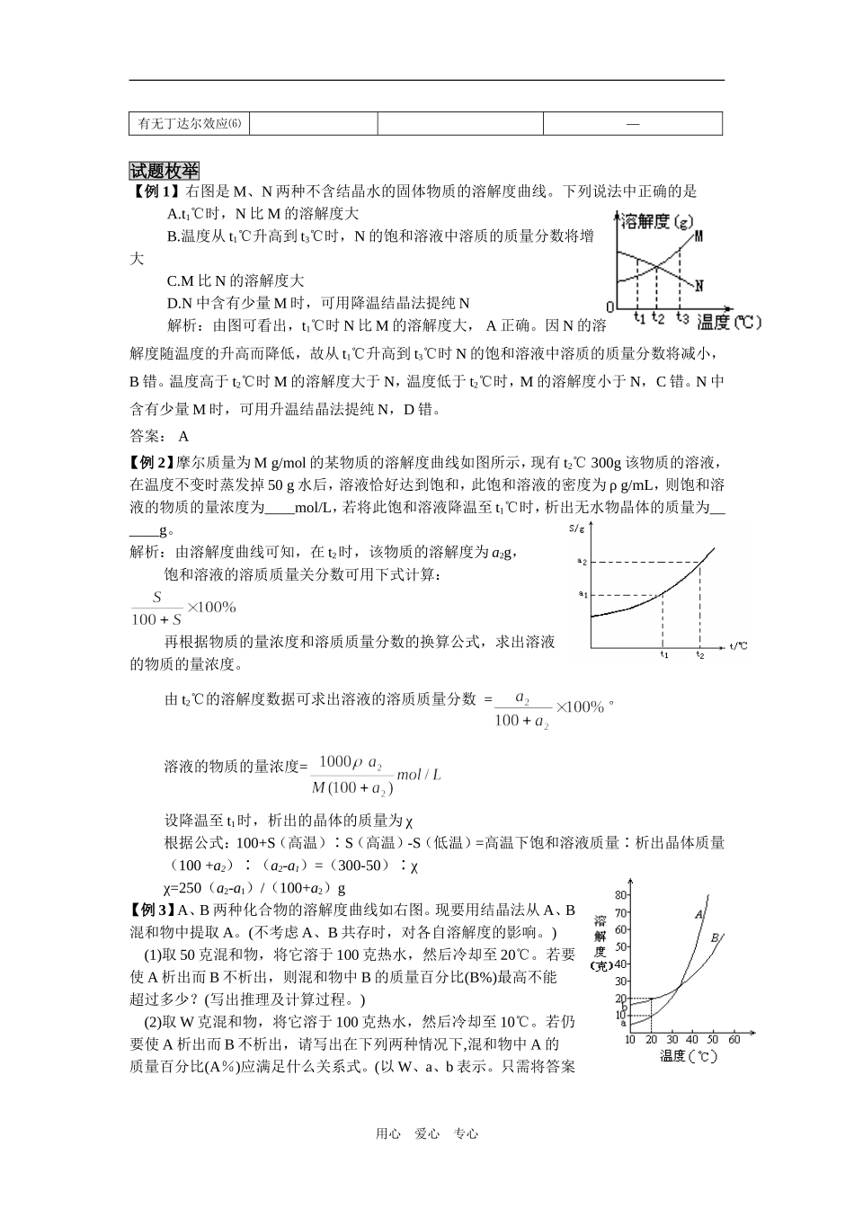 2009届高三化学二轮复习教案：分散系_第3页
