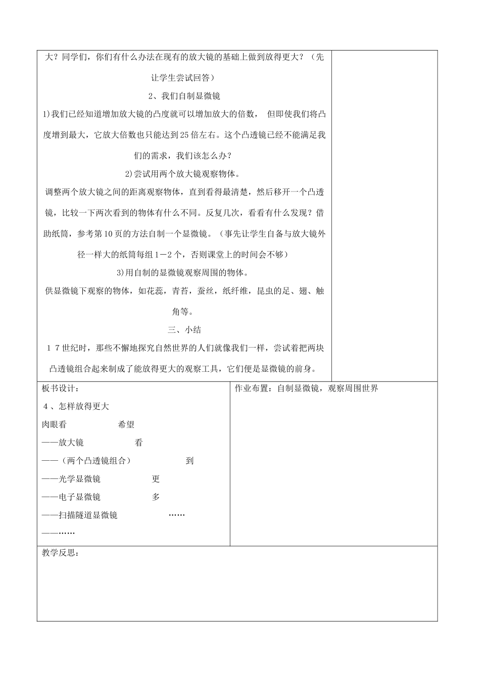 六年级科学下册 第一单元 微小世界 4 怎样放得更大教案 教科版-教科版小学六年级下册自然科学教案_第2页