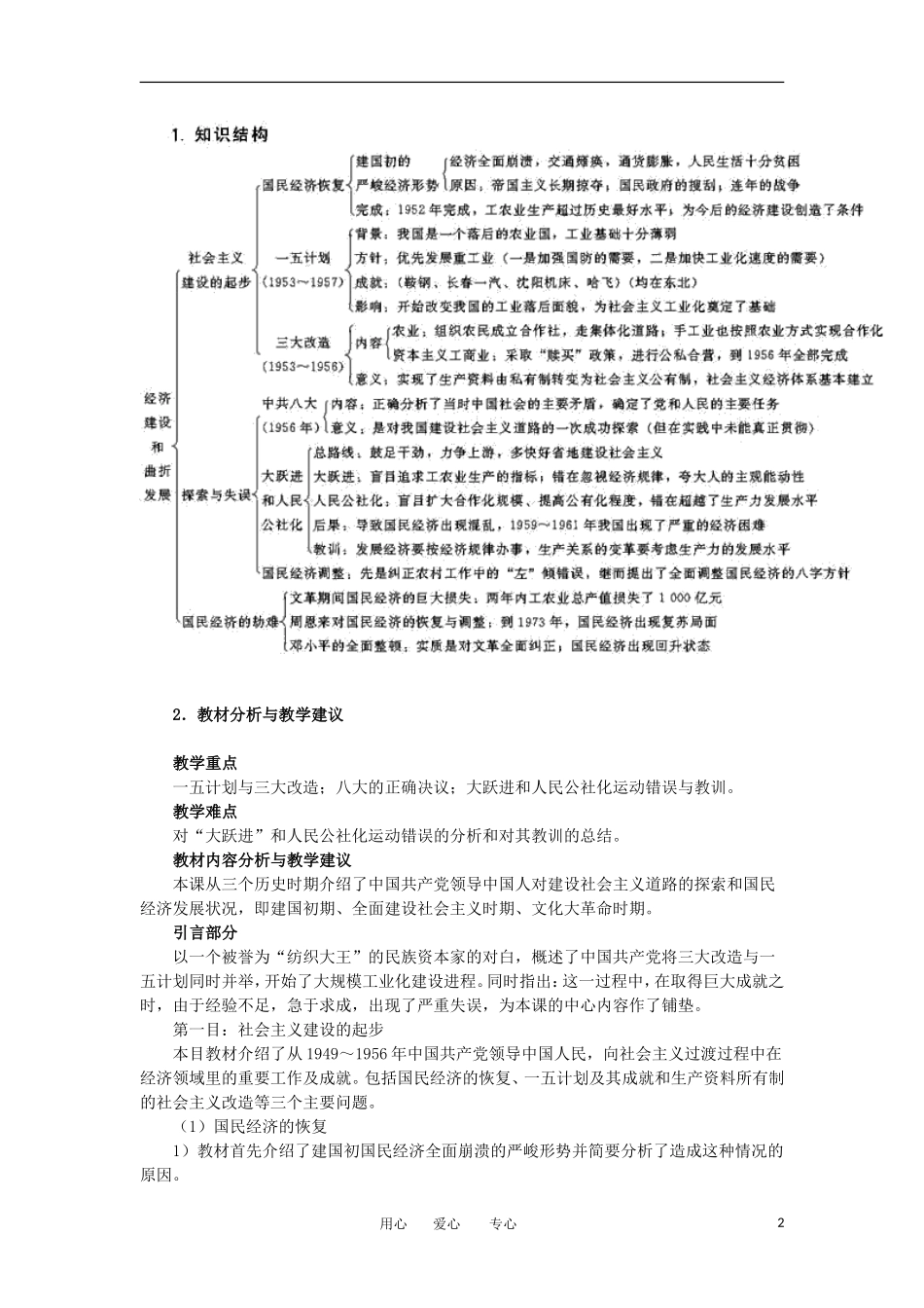 2012高中历史 4.1 经济建设的发展和曲折教案 新人教版必修2_第2页