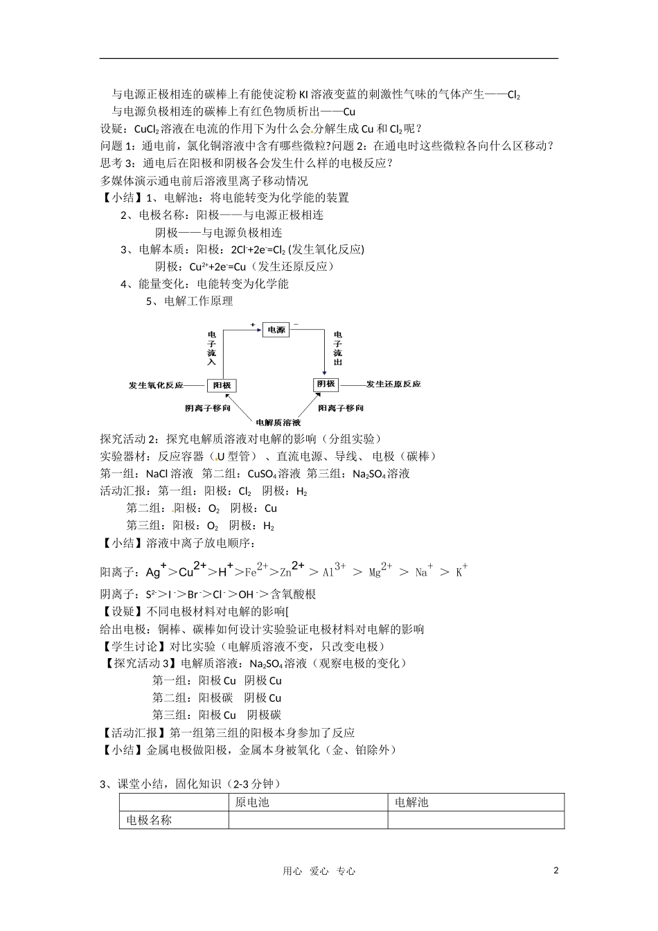 2010年全国高中化学《化学反应原理 电解池》优质课观摩评比暨教学改革研讨会说课稿_第2页