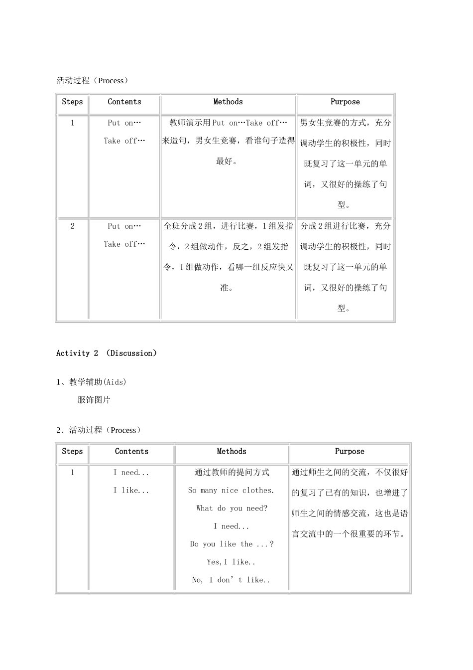 二年级英语上册 Unit 8 Clothes 6教案 沪教牛津版_第2页