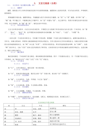 2013高考语文 抢占高分速成宝典5 文言文阅读（分类）