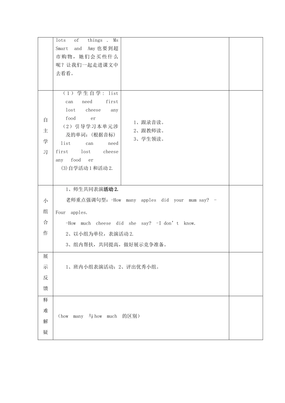 五年级英语上册 Module 2 unit1 What did you buy（第1课时）教案 外研版（三起）-外研版小学五年级上册英语教案_第2页