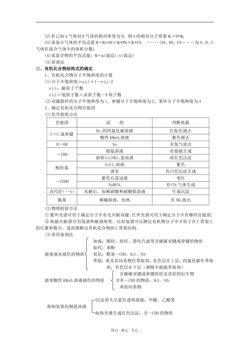 2010届高中化学高考二轮复习教案：第39讲 有机化合物结构的测定人教版_第2页