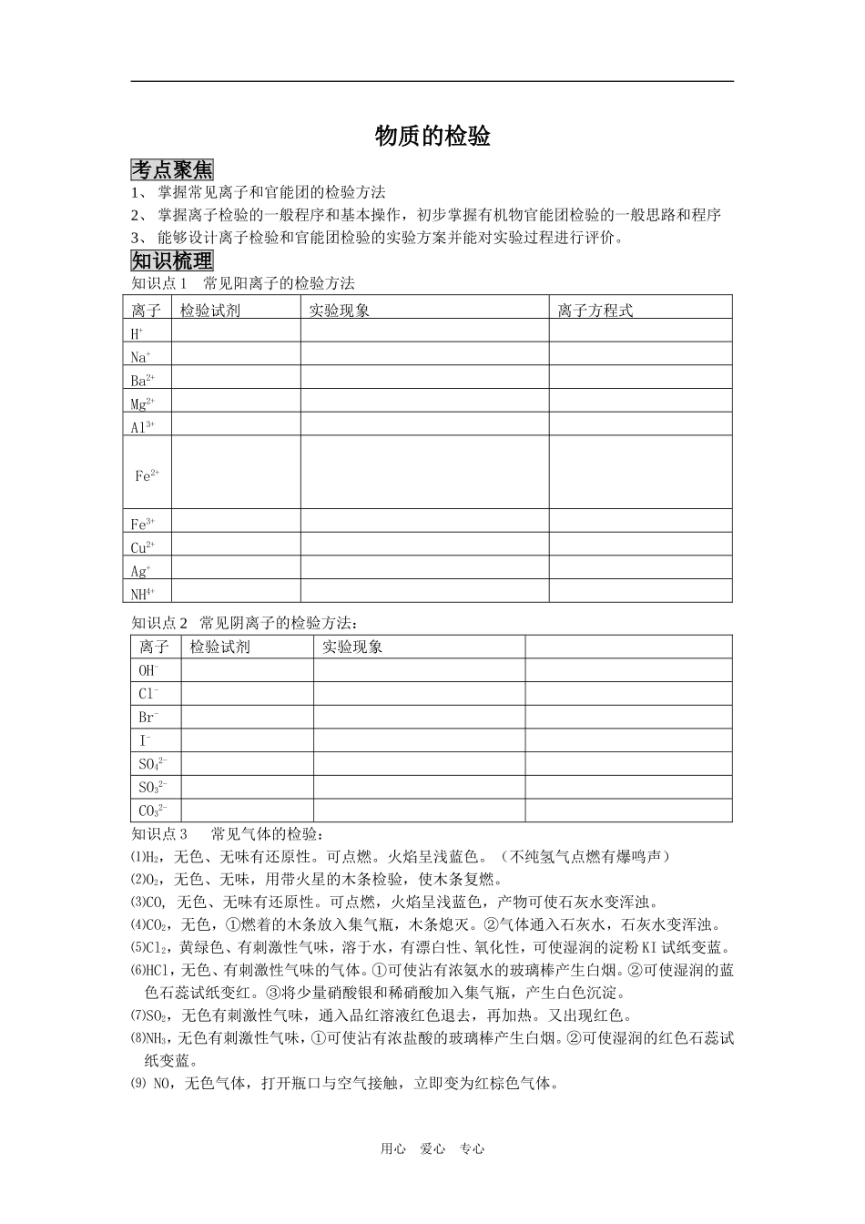 2009届高三化学二轮复习教案：物质的检验_第1页