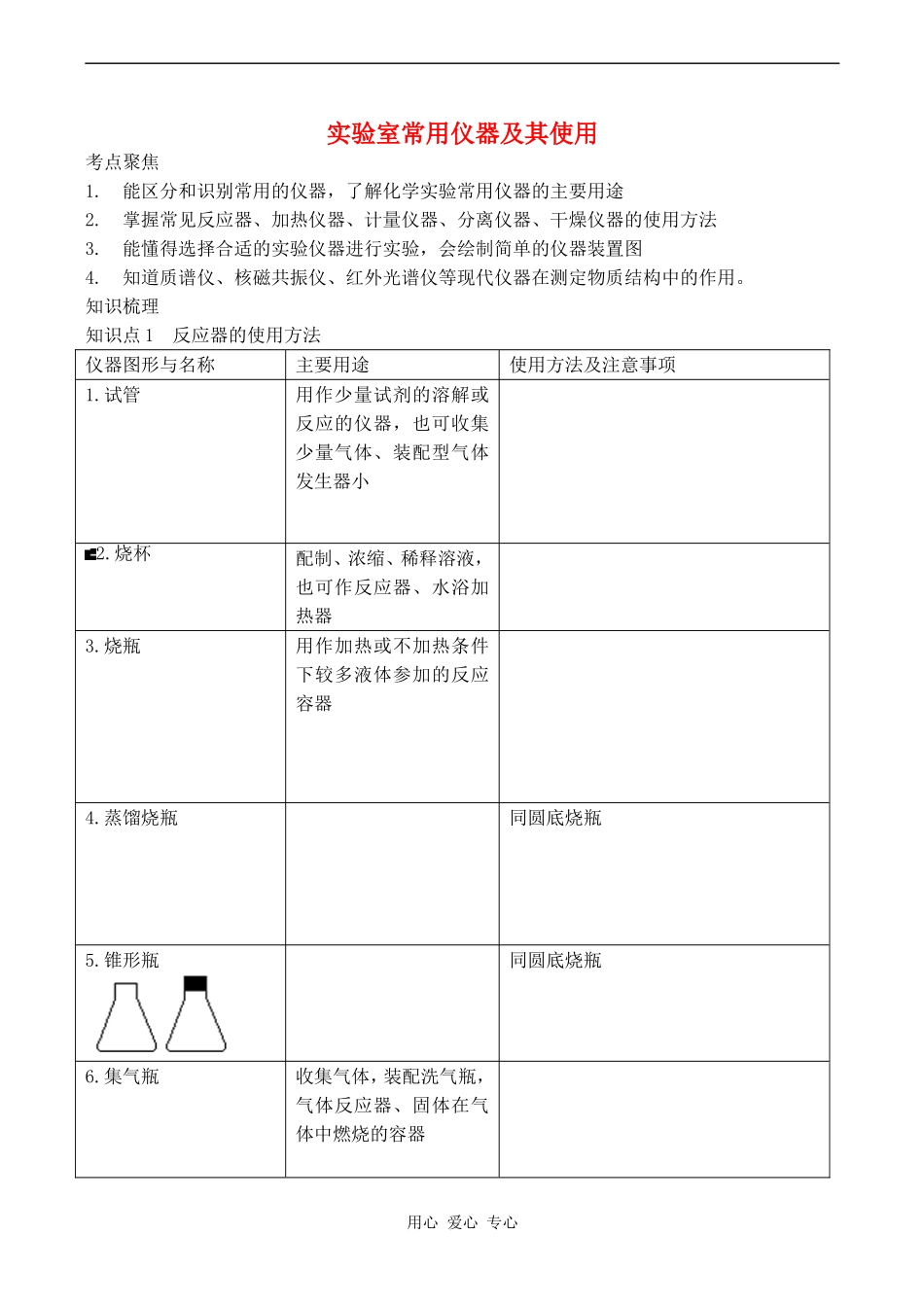 2010届高三化学二轮复习教案：实验室常用仪器及其使用_第1页