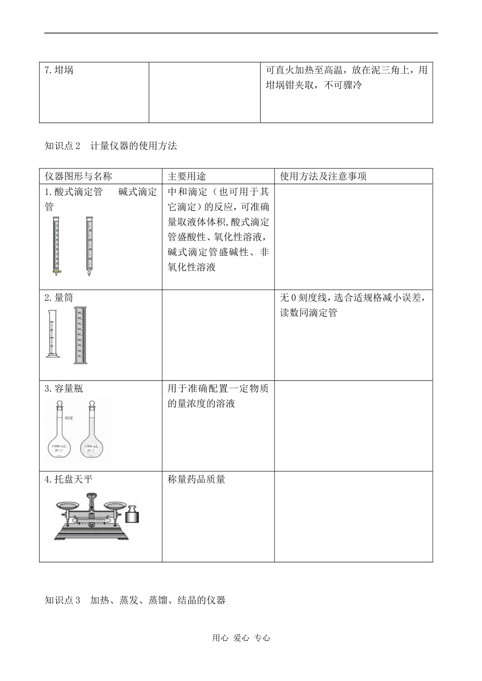 2010届高三化学二轮复习教案：实验室常用仪器及其使用_第2页