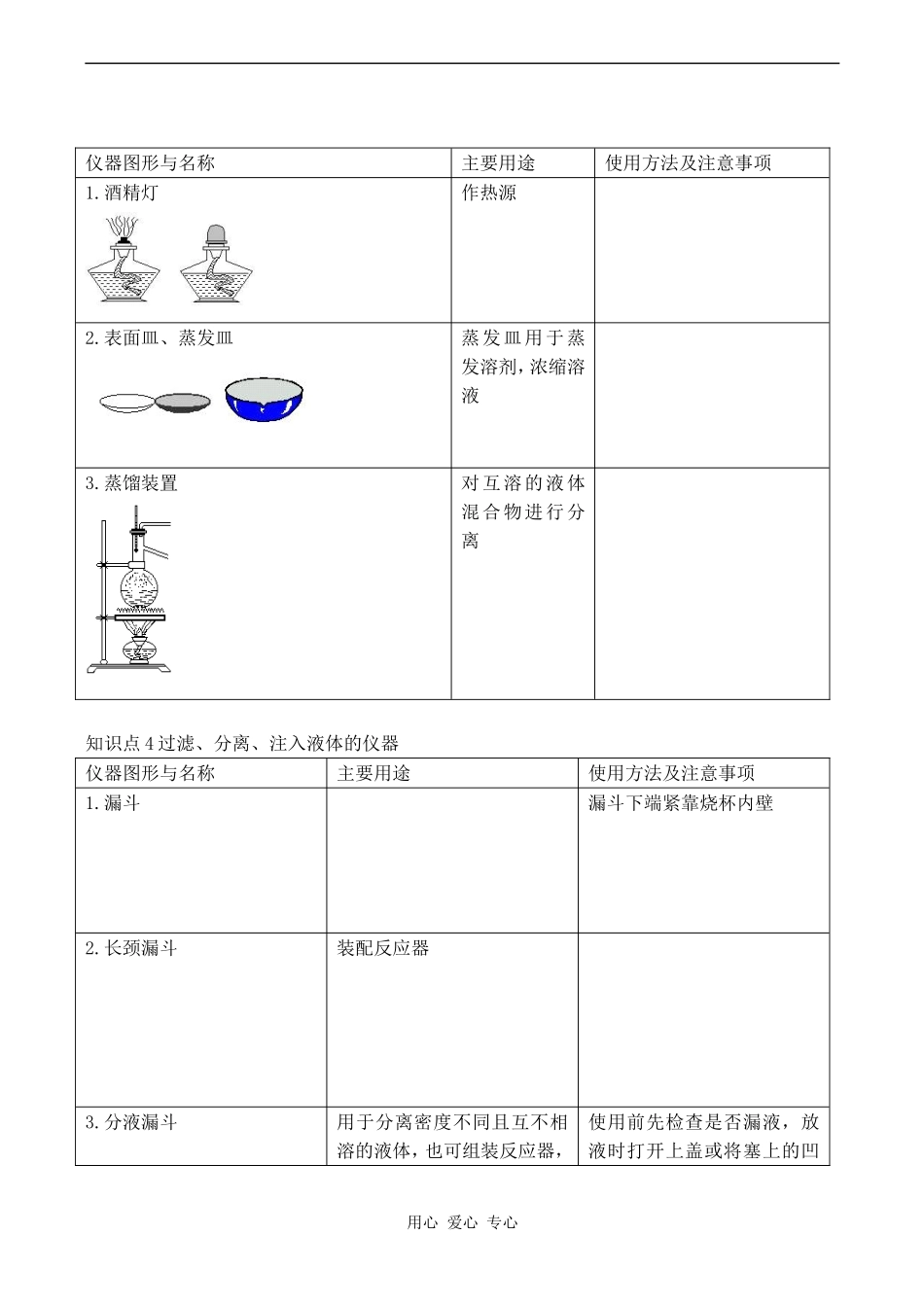 2010届高三化学二轮复习教案：实验室常用仪器及其使用_第3页