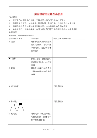2010届高三化学二轮复习教案：实验室常用仪器及其使用