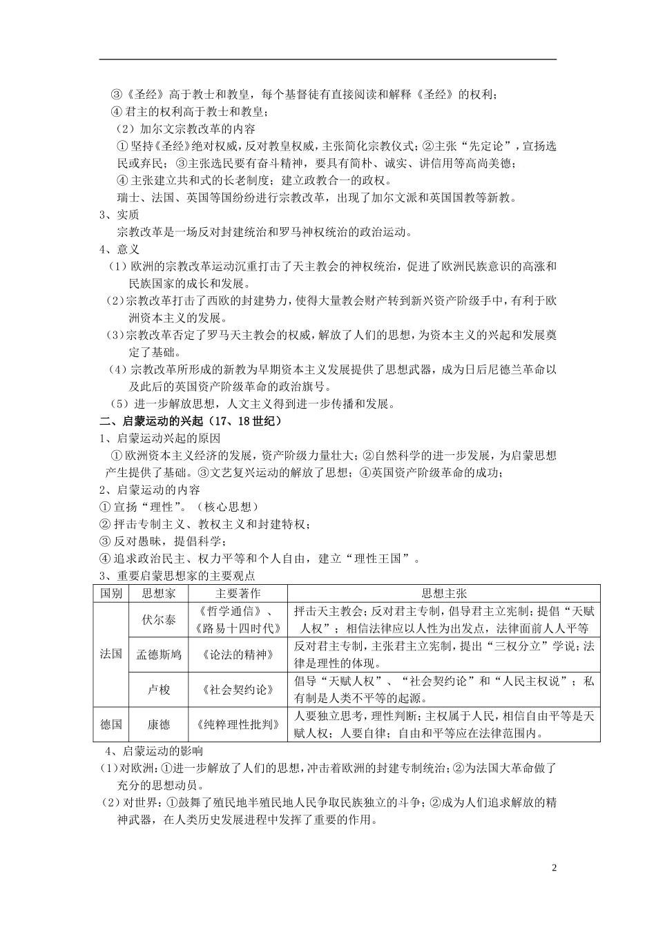 2011届高三历史复习提纲（世界近代史） 教案 新人教版_第2页