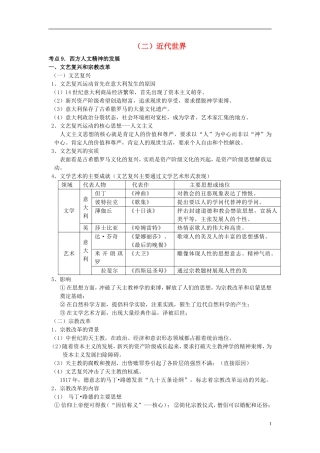 2011届高三历史复习提纲（世界近代史） 教案 新人教版