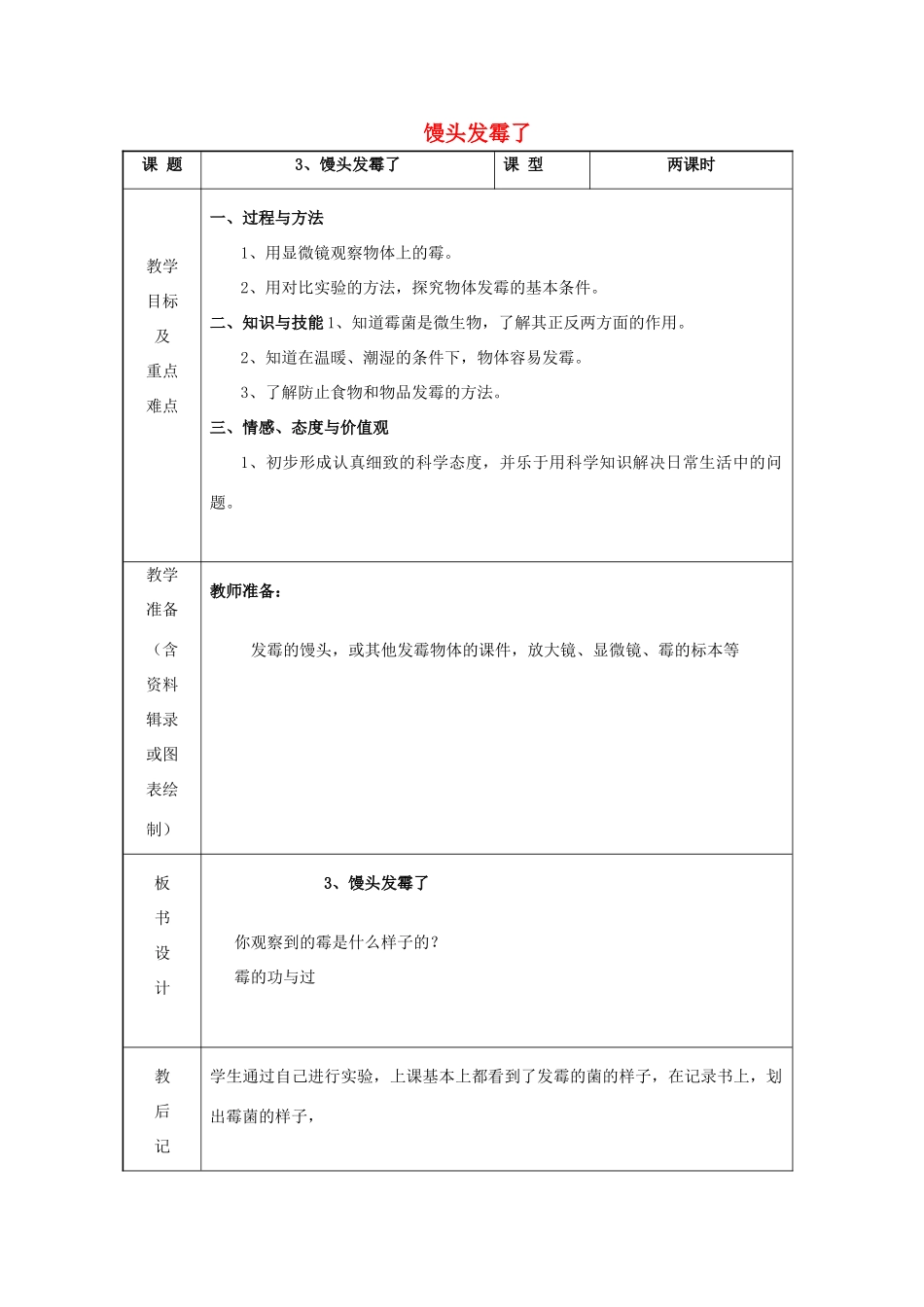 六年级科学上册 第1单元 3 馒头发霉了教案4 青岛版_第1页