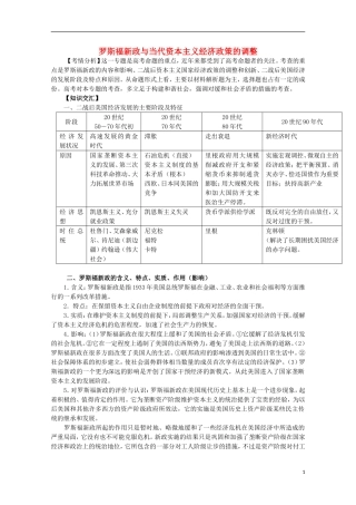 2013届高考历史二轮复习辅导 罗斯福新政与当代资本主义经济政策的调整教案 人民版