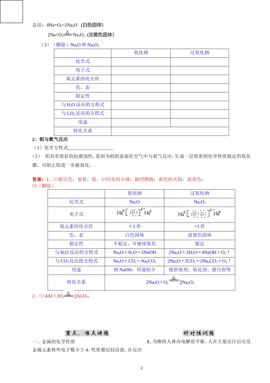2010年高三化学高考一轮复习教案：第三章 金属及其化合物_第2页