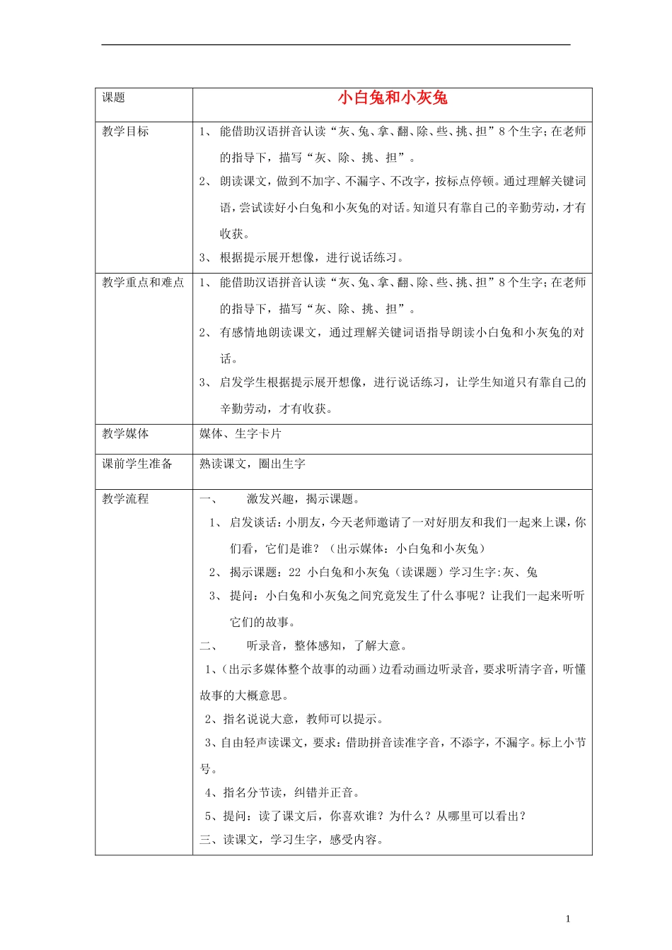 一年级语文下册 小白兔和小灰兔教案 沪教版_第1页