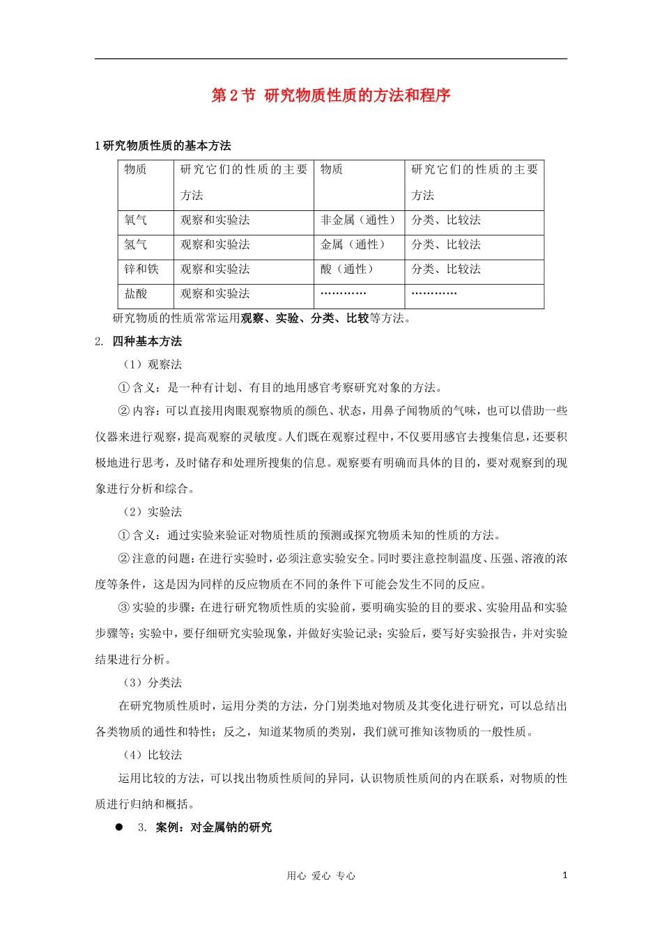 2012高考化学一轮复习 研究物质性质的方法和程序教案 鲁科版必修1_第1页