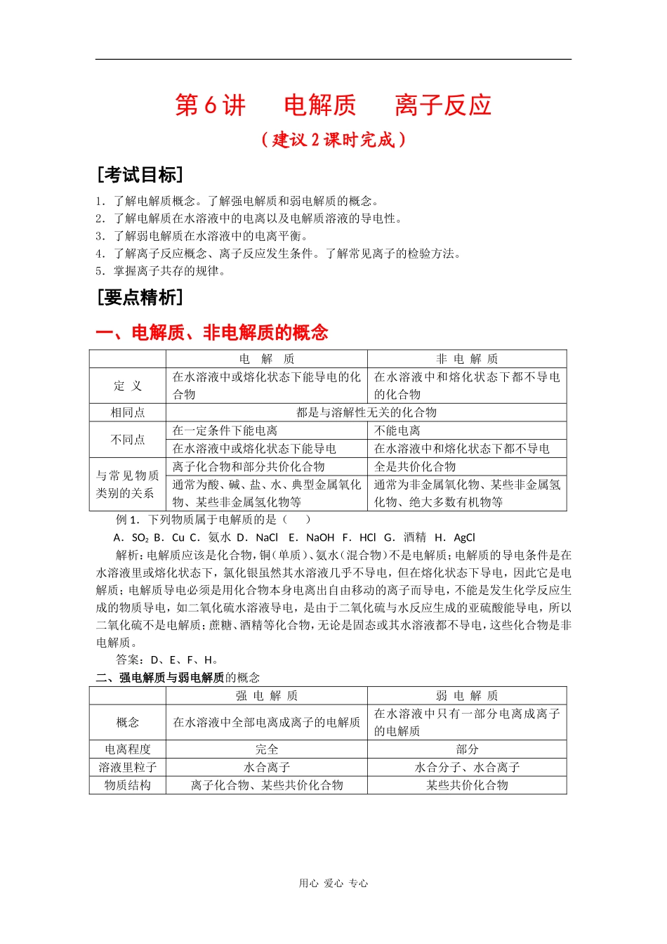 2010届高三化学高考二轮复习教案：第6讲 电解质 离子反应_第1页