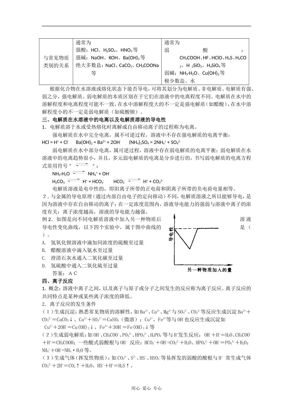 2010届高三化学高考二轮复习教案：第6讲 电解质 离子反应_第2页