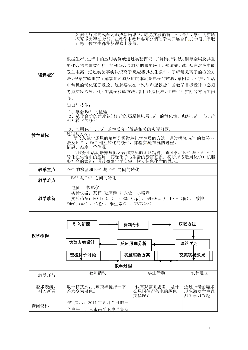 云南省西双版纳傣族自治州民族中学高中化学 第三章第二节 铁盐和亚铁盐的一些性质教案 新人教版必修1_第2页