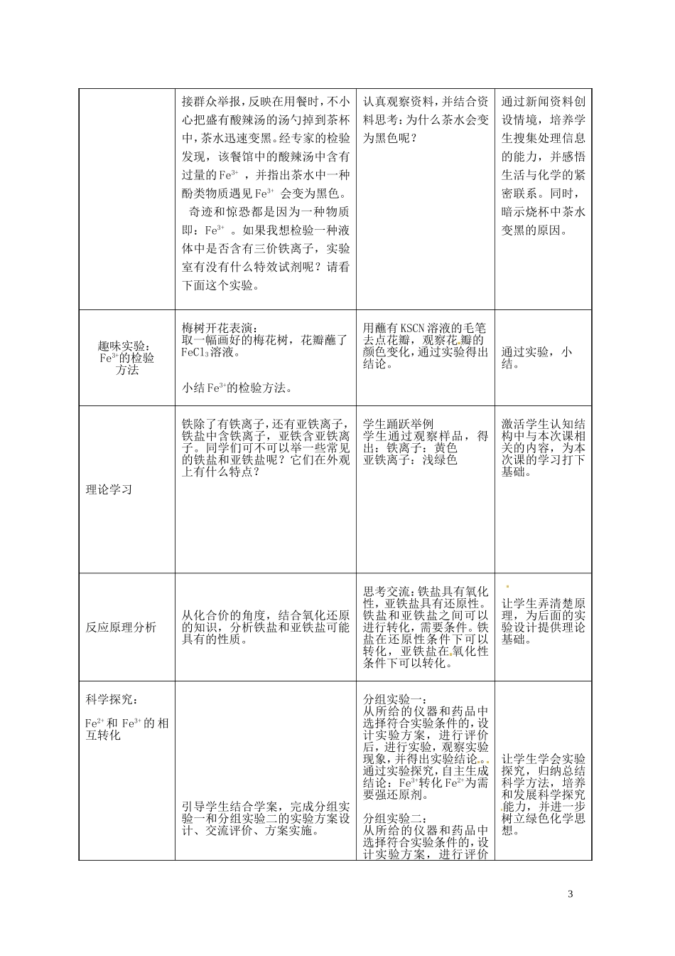 云南省西双版纳傣族自治州民族中学高中化学 第三章第二节 铁盐和亚铁盐的一些性质教案 新人教版必修1_第3页