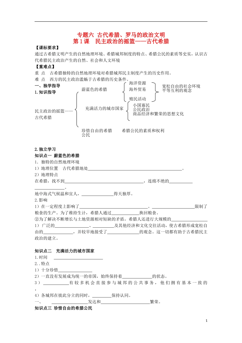重庆市江津五中高中历史 专题六《第1课 民主政治的摇篮 古代希腊》复习教案 人民版必修1_第1页