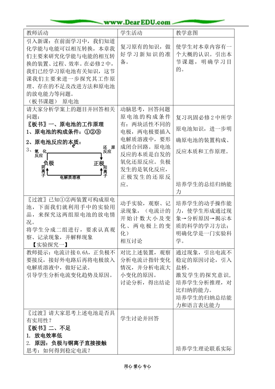 新人教版高中化学选修4原电池1_第2页