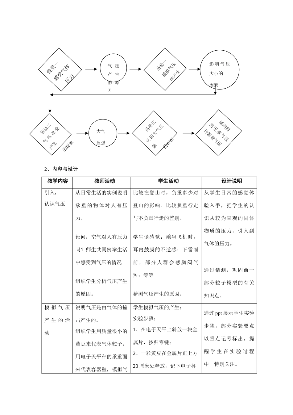 六年级科学上册 第4章 物质的粒子模型 4.3 气压 气体的压强教案设计 牛津上海版-牛津上海版小学六年级上册自然科学教案_第2页